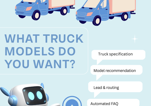 AI Development Package Example: AI Sales Chatbot for Commercial Truck Dealership