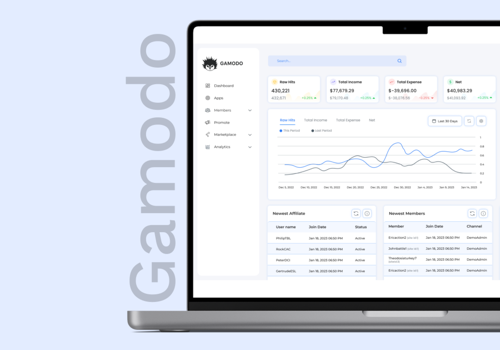 UX/UI Design Package Example: Gamodo - A Shopify like Marketplace's dashboard