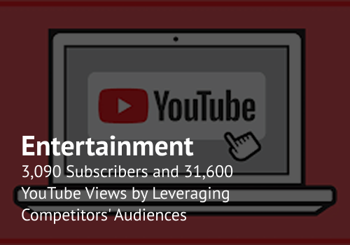 Pay Per Click Package Example: YouTube Breakthrough for a Business Podcast