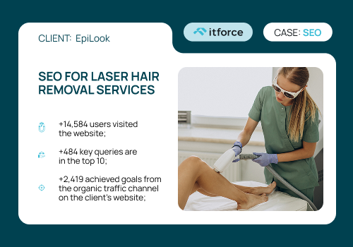 Search Engine Optimization Package Example: SEO for laser hair removal services