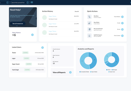 Web Development Package Example: LightHub is the legal contract management tool