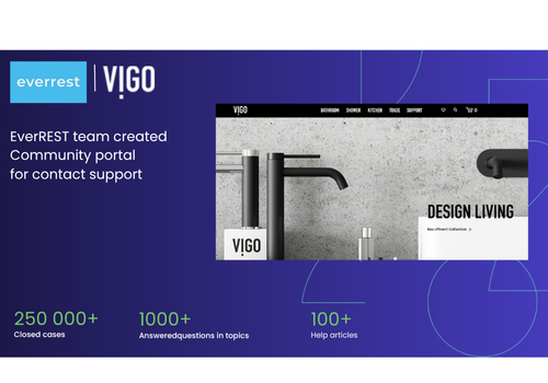 AI Development Package Example: Salesforce Community Portal for Support