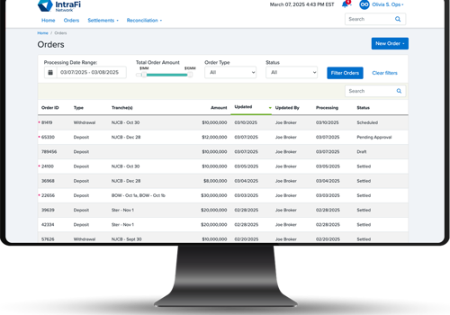 UX/UI Design Package Example: IntraFi Network Deposits