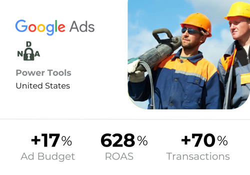 Advertising Package Example: How to Increase Sales In US Ecommerce