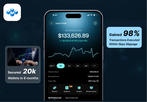 Mobile App Development Package Example: Crypto Trading App Development