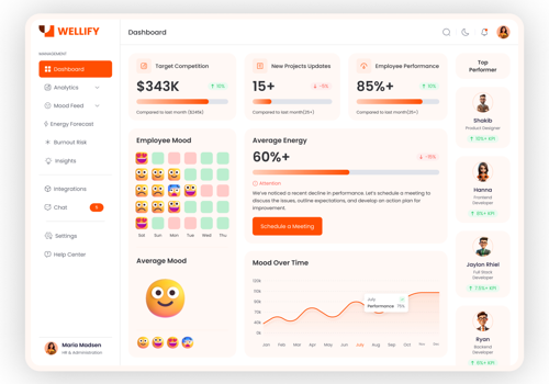 UX/UI Design Package Example: WelliFy - AI Powered HRM SaaS UI/UX Design