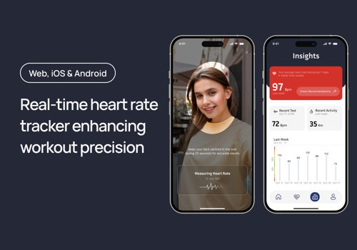 UX/UI Design Package Example: Mobile solution for precise heart rate measurement