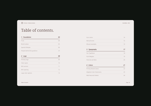 Branding Package Example: Real Estate Brand