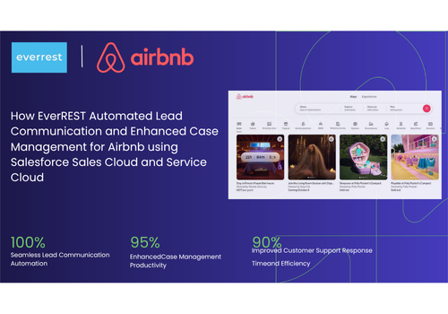 AI Development Package Example: Automated Scheduling System Using Salesforce