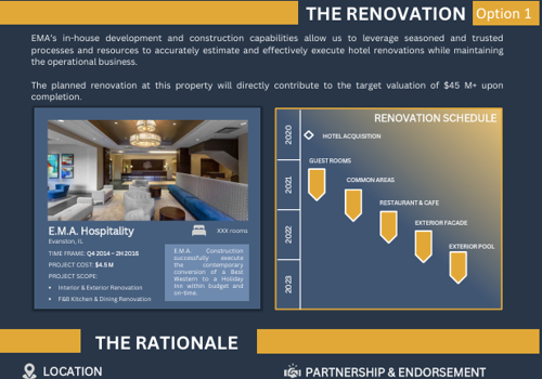 Business Consulting Package Example: Pitch Deck in Hospitality industry