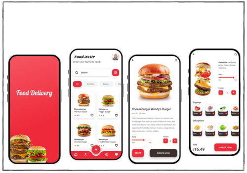 Mobile App Development Package Example: Food Delivery App Solution– Food 24Hr