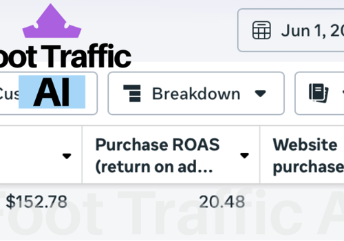 Advertising Package Example: Profitable Scale for a Global Outdoor Shower Brand