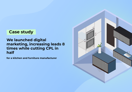 Pay Per Click Package Example: The number of leads grew 8 times in 3 years