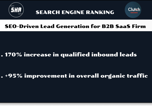Search Engine Optimization Package Example: SEO-Driven Lead Generation for B2B SaaS Firm