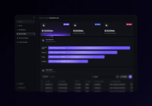 UX/UI Design Package Example: Design Team Extension for Global Consulting Firm
