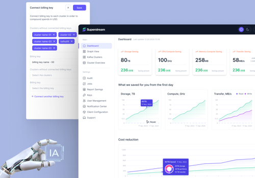 Product Design Package Example: UI UX Design for DevOps Monitoring SaaS