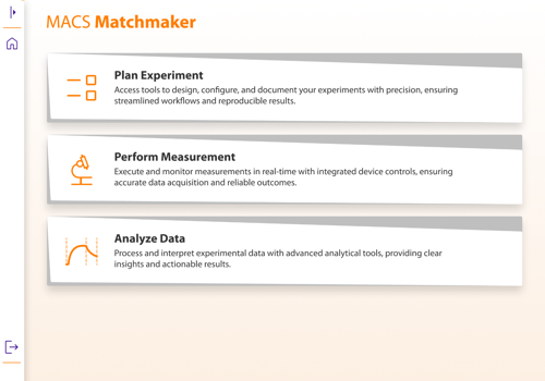 Custom Software Development Package Example: Custom software development for Instrument Control