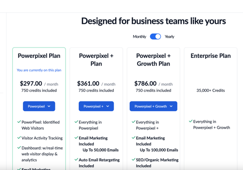 Custom Software Development Package Example: Pixonomi