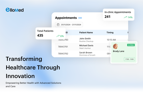 Custom Software Development Package Example: Ellomed - AI-Powered Clinic Management Software