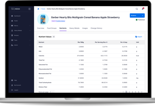 Custom Software Development Package Example: Centralized nutrition data API system
