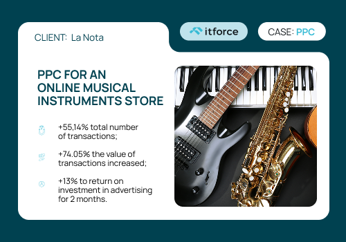Pay Per Click Package Example: PPC for an online musical instruments store
