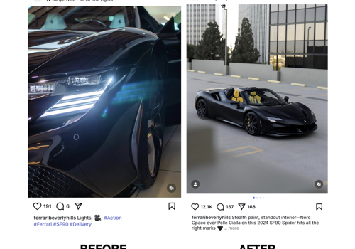 Social Media Marketing Package Example: Social Media Growth + Influencer Engagement