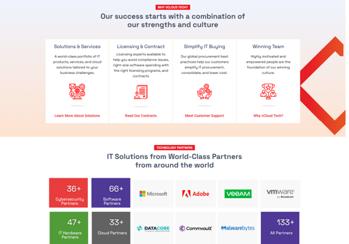Web Design Package Example: vCloudTech - Website Design & Development