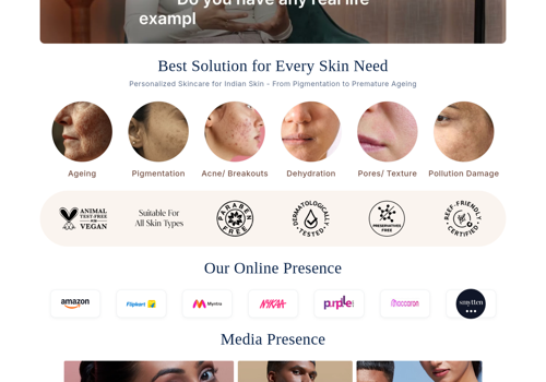 Market Research Package Example: Shopify Store Design & Development