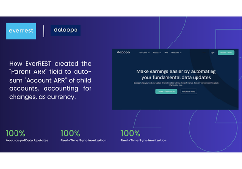 AI Development Package Example: Real-Time “Parent ARR” Calculation via Triggers