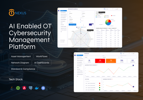 Custom Software Development Package Example: OTNexus I Web Platform for OT Cybersecurity