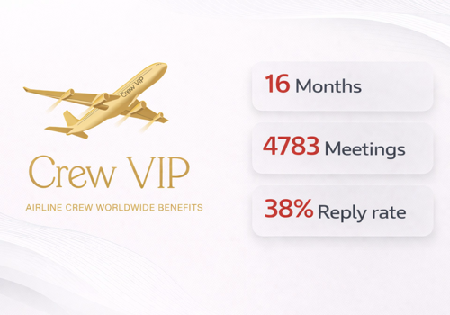 Email Marketing Package Example: ✈️ Crew VIP: 4,783 Meetings & 3,000+ deals