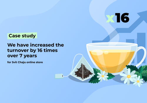 Performance Marketing Package Example: 16× revenue boost for online tea store