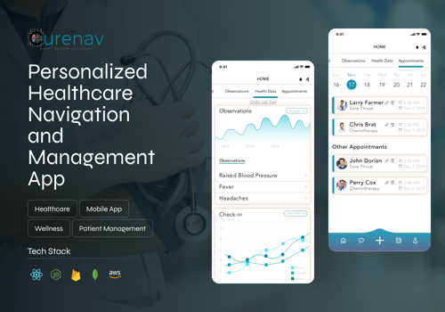 Mobile App Development Package Example: Curenav | Android & iOS App for Healthcare