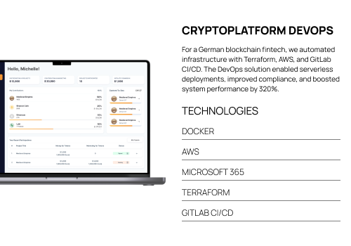 DevOps Managed Services Package Example: AWS-powered fintech ecosystem transformation