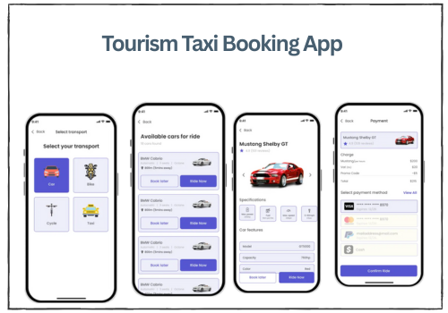 Mobile App Development Package Example: Tourism Taxi Booking App