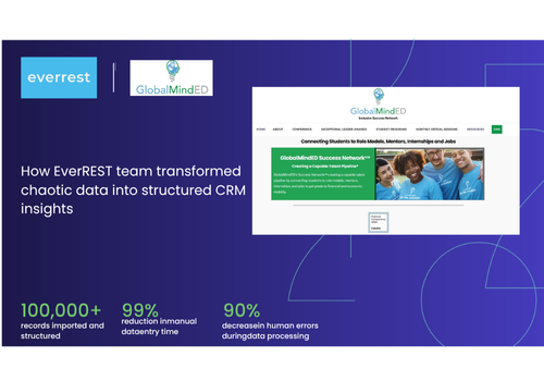 AI Development Package Example: How EverREST team transformed chaotic data
