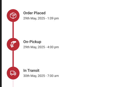 Web Development Package Example: Courier and Cargo services