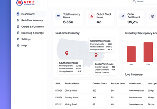 BI & Big Data Consulting & SI Package Example: Warehouse Inventory Management Solution