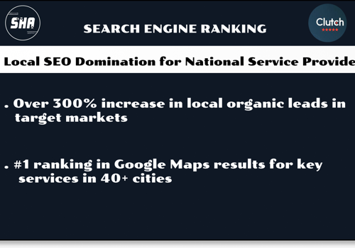 Search Engine Optimization Package Example: Local SEO Domination for National Service Provider