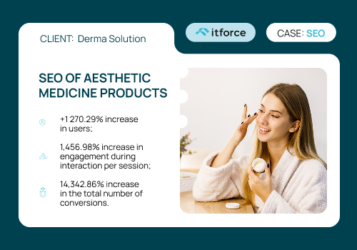 Search Engine Optimization Package Example: SEO of aesthetic medicine products