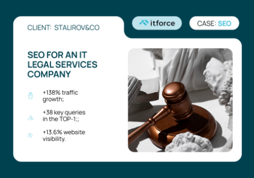 Search Engine Optimization Package Example: SEO for an IT legal services company