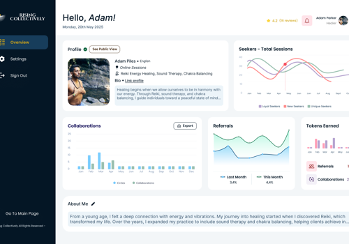 Branding Package Example: Future-Proof MVP & Brand Identity for Startup