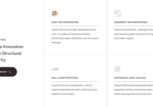 Web Design Package Example: AquaX – Custom Wix Website Design & Development