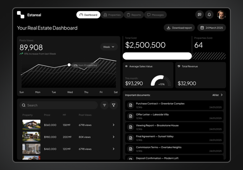 Web Design Package Example: Dashboard for Real Estate