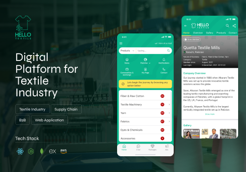Mobile App Development Package Example: HELLO TEXTILE I Connecting Textile Buyers & Agents