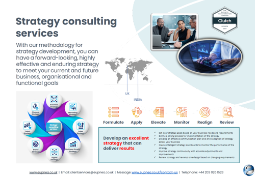 Business Consulting Package Example: Developing a Business Strategy