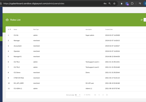 Mobile App Development Package Example: Payment Gateway Development