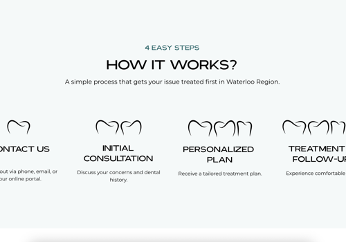Web Design Package Example: Dental Clinic Web Design and Development