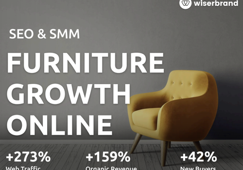 Digital Strategy Package Example: Marketing Services for a Global Furniture Retailer