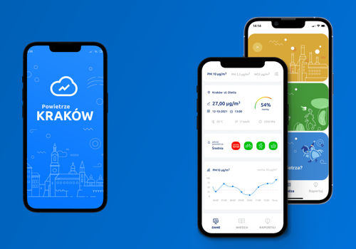 Mobile App Development Package Example: Powietrze Kraków 2.0